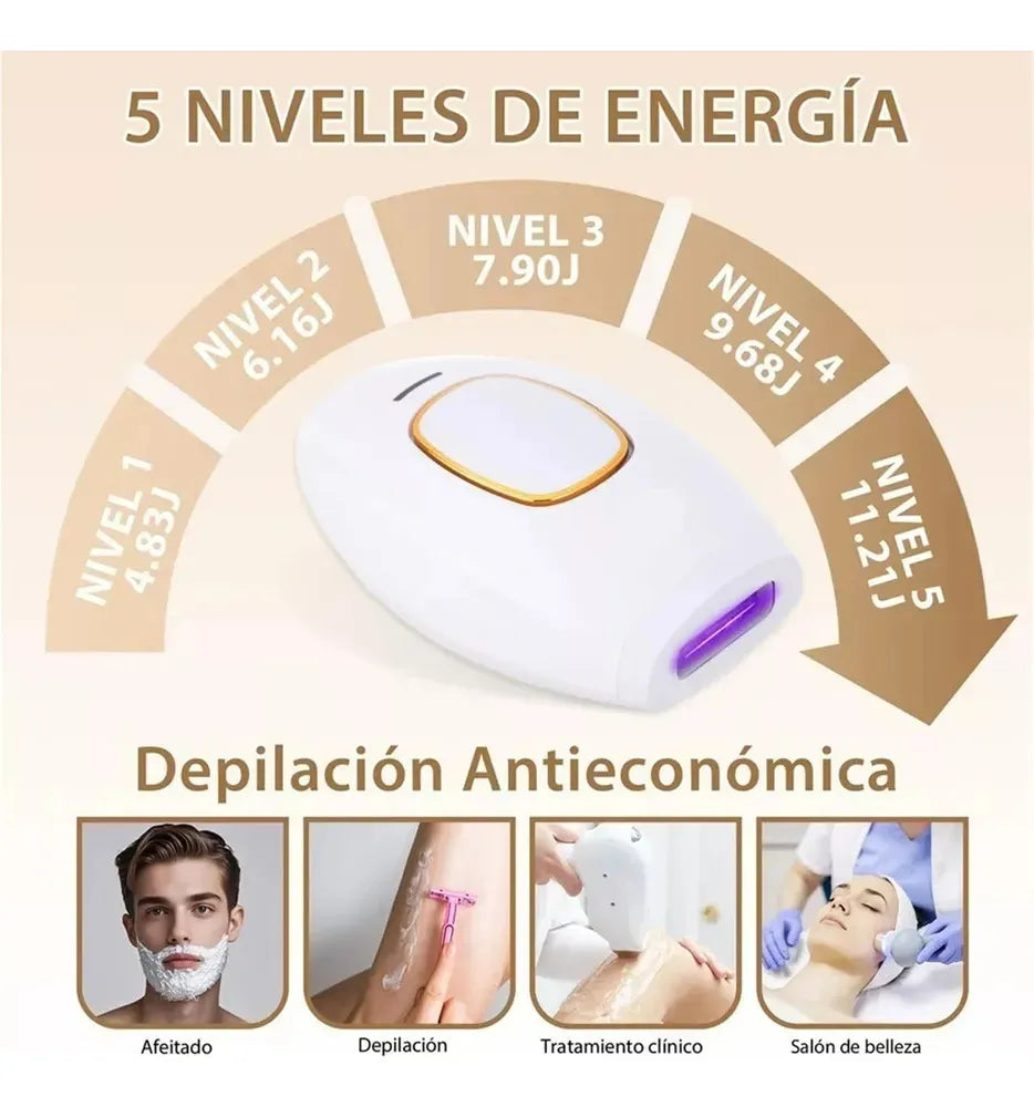 Depilador Laser IPL
